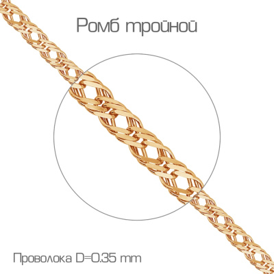 ЦРМ30512035
